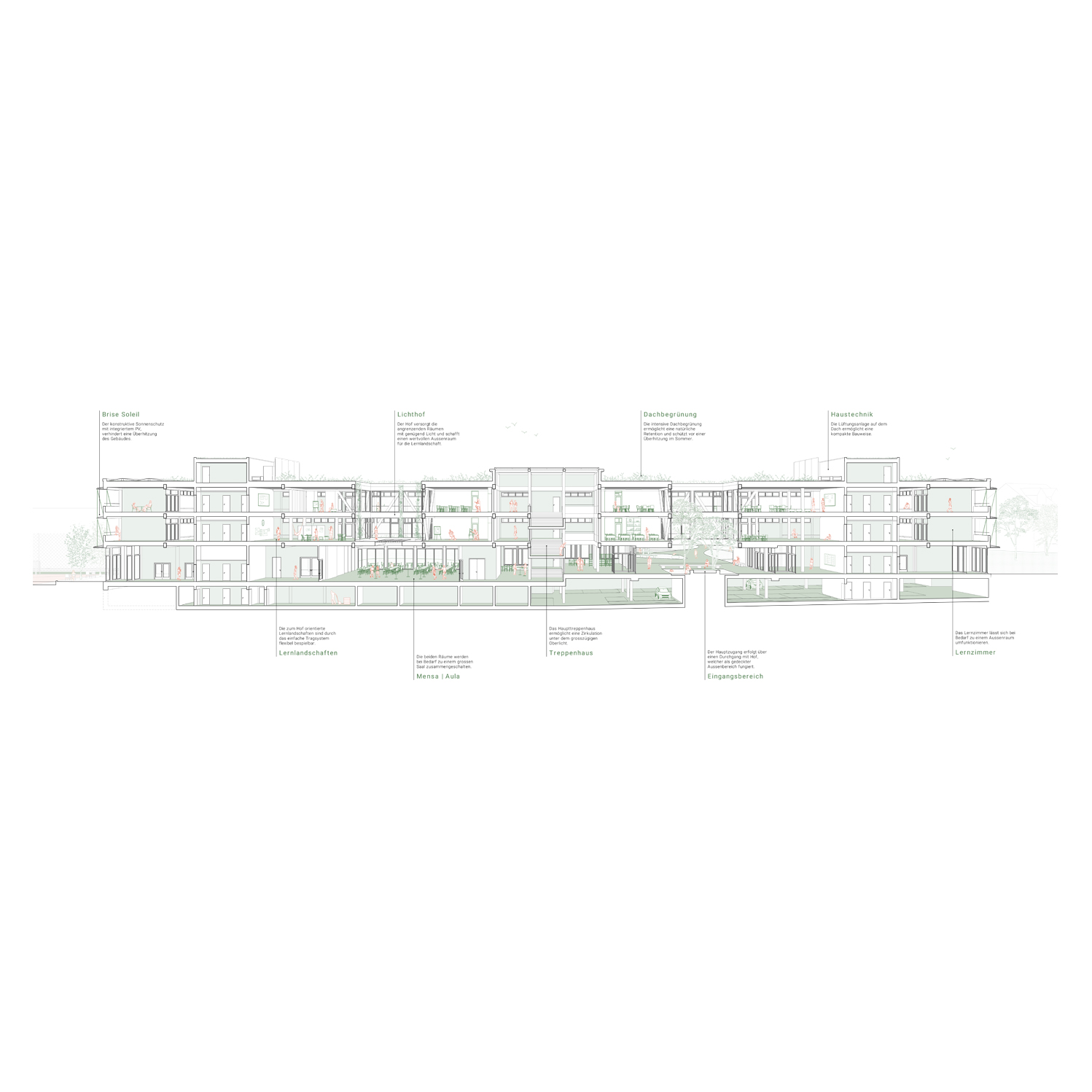 Erweiterung Kantonsschule Romanshorn / Flühler Architektur GmbH St. Gallen Herisau Erweiterung Kantonsschule Romanshorn / Flühler Architektur GmbH St. Gallen Herisau