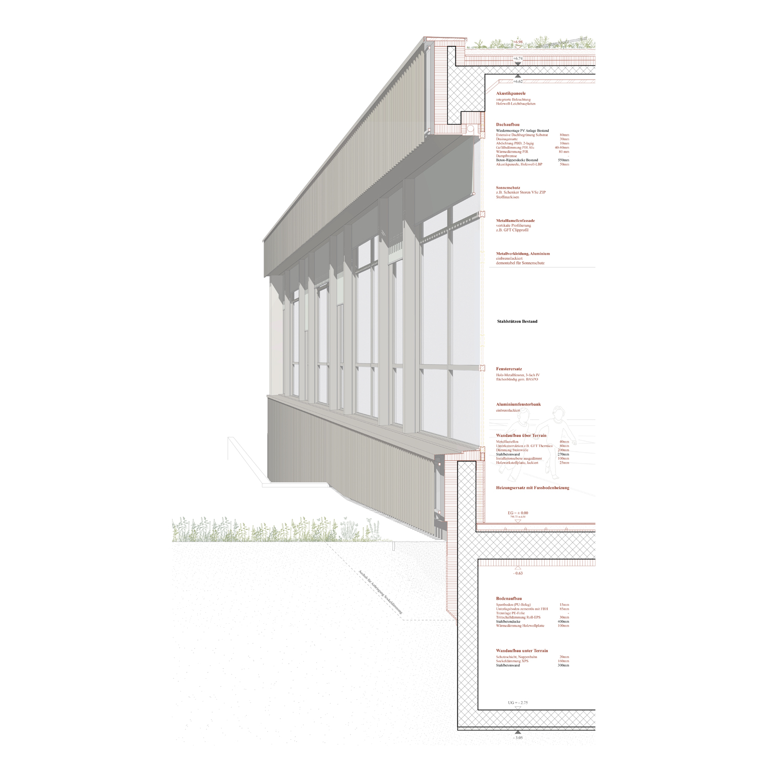 Sanierung Umbau Turnhalle Gerbe Heiden - Flühler Architektur St. Gallen / Herisau